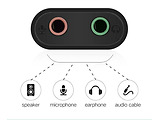 UGREEN UGR30724 / USB 2.0 External Sound Adapter