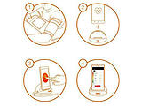 Xiaomi iHealth Blood Pressure