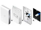 Ubiquiti UniFi AC In-Wall / UAP-AC-IW /