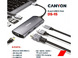 Canyon DS-15