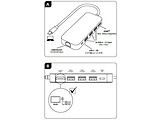 HAMA 20415 / USB-C Hub Multiport 6 Ports