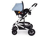 Kikka Boo 3 in 1 Amaia Blue