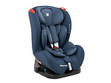 Kikka Boo 0-1-2 Blue