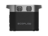 EcoFlow DELTA 2 Portable Power Station 1024Wh