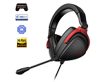 ASUS ROG Delta S Core