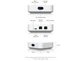 Ubiquiti UniFi Express / Gateway + Wi-Fi 6 / UX