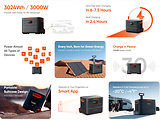Jackery Explorer 3000 Pro / 3000W
