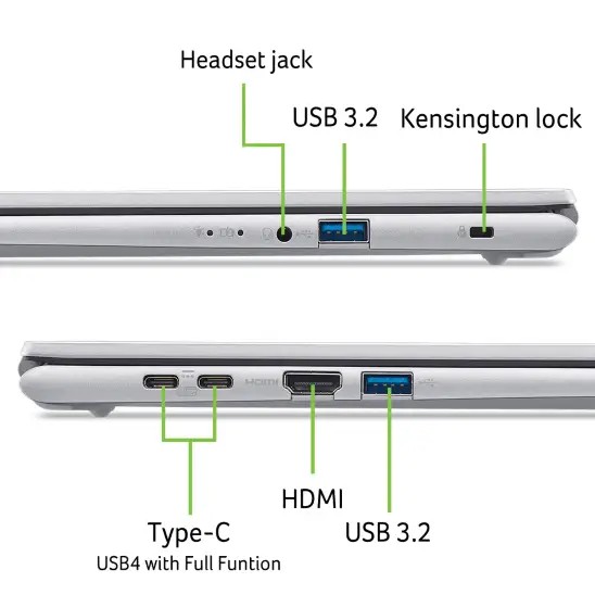 Acer Aspire Go 15 AG15-72P /  15.6 ComfyView IPS FullHD / Core 5 120U / 16GB DDR4 / 512GB SSD