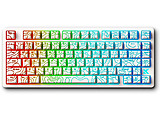 MCHOSE Jet 75 Mechanica Topographic White