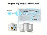 TP-LINK NE211-Outdoor
